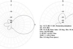 Yagi_DK7ZB_09